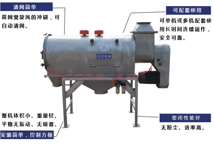 清網：篩網受旋風的沖刷，可自動清網。可配套使用：可單機或多機配套使用長時間連續運作安全可靠。安裝簡單，控制方便：整機體積小，重量輕，平穩無振動，無噪音，密閉性能好：無粉塵，效率高。