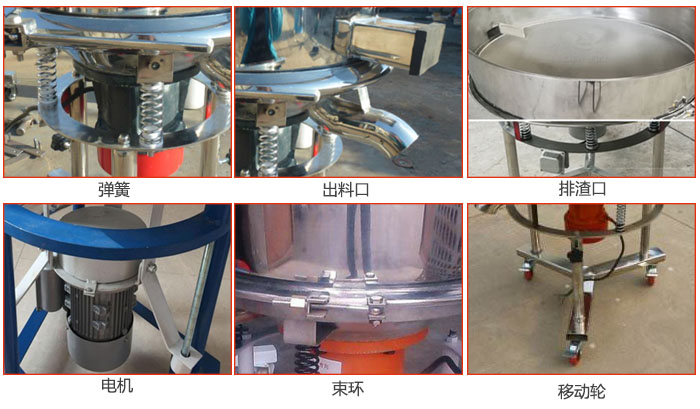 高頻振動(dòng)篩結(jié)構(gòu)：電機(jī)，彈簧，出料口，排渣口，快拆束環(huán)等。