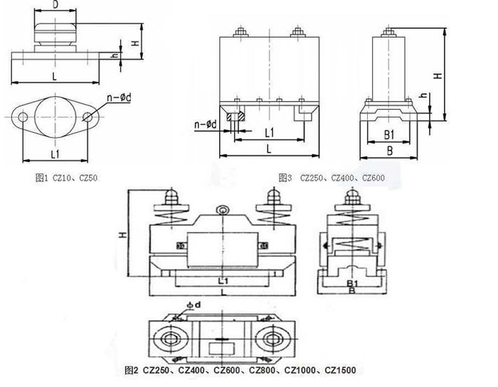 CZ電磁倉壁振動器cz250，cz400，cz800，材質000，cz1500的外形尺寸描述。