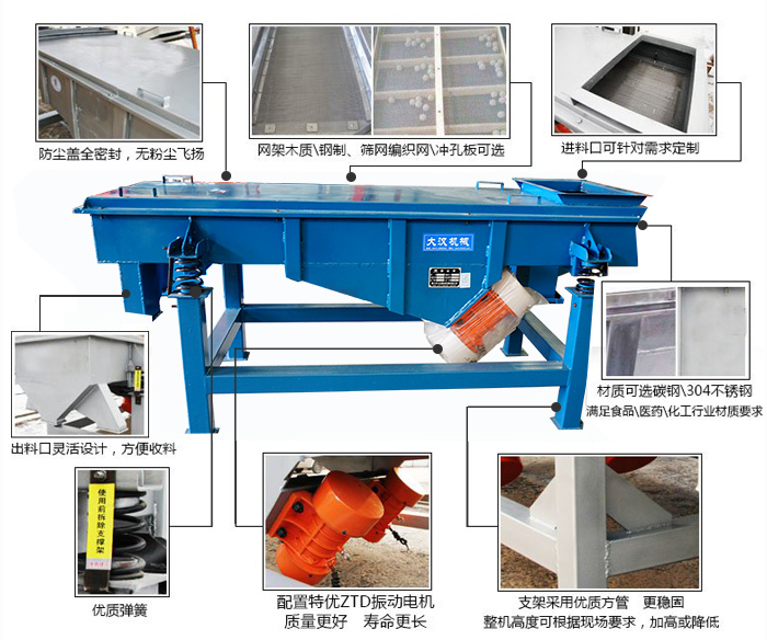 方形振動篩結(jié)構(gòu)包括：防塵蓋：全密封，無粉塵飛揚。網(wǎng)架木質(zhì)/鋼制，篩網(wǎng)編織網(wǎng)/沖孔板可選。進料口可針對需求定制。出料口靈活設(shè)計，方便受料，材質(zhì)可選碳鋼/304不銹鋼滿足食品/醫(yī)藥/化工行業(yè)材質(zhì)要求。優(yōu)質(zhì)彈簧。配置特優(yōu)ZTD振動電機質(zhì)量更好，壽命更長。支架采用優(yōu)質(zhì)方管，更穩(wěn)固整機高度可根據(jù)現(xiàn)場要求，加高或降低。